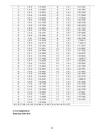 Preview for 46 page of Hisense AS-10UR4SYDTDI Service Manual