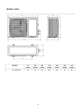 Preview for 8 page of Hisense AS-36HR4SDKVT Service Manual