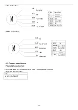 Preview for 30 page of Hisense AS-36HR4SDKVT Service Manual