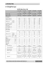 Preview for 36 page of Hisense AUC-18HR4SUAA Technical & Service Manual