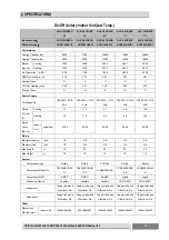 Preview for 38 page of Hisense AUC-18HR4SUAA Technical & Service Manual