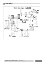 Preview for 74 page of Hisense AUC-18HR4SUAA Technical & Service Manual