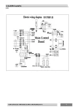 Preview for 78 page of Hisense AUC-18HR4SUAA Technical & Service Manual