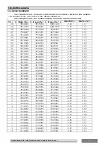 Preview for 87 page of Hisense AUC-18HR4SUAA Technical & Service Manual