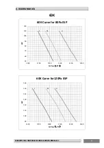 Preview for 48 page of Hisense AUC-18UR4SZAA1 Technical & Service Manual