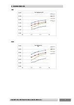 Preview for 50 page of Hisense AUC-18UR4SZAA1 Technical & Service Manual