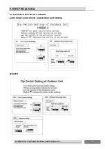 Preview for 73 page of Hisense AUC-18UR4SZAA1 Technical & Service Manual