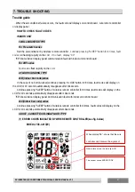 Preview for 92 page of Hisense AUC-18UR4SZAA1 Technical & Service Manual