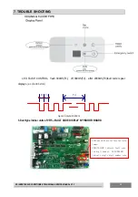 Preview for 95 page of Hisense AUC-18UR4SZAA1 Technical & Service Manual