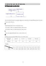 Preview for 15 page of Hisense AUF-48UR6RTMPA Technical & Service Manual