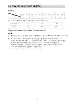 Preview for 16 page of Hisense AUF-48UR6RTMPA Technical & Service Manual