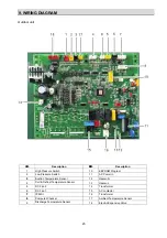 Preview for 25 page of Hisense AUF-48UR6RTMPA Technical & Service Manual