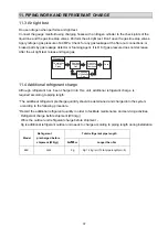 Preview for 39 page of Hisense AUF-48UR6RTMPA Technical & Service Manual