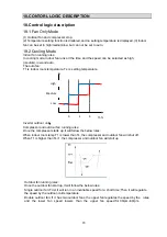 Preview for 72 page of Hisense AUF-48UR6RTMPA Technical & Service Manual