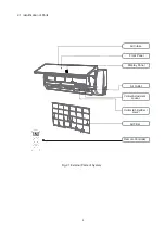 Preview for 7 page of Hisense AVS-07UR2SABA Operation Installation Maintenance Manual