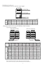 Preview for 13 page of Hisense AVWT-114FESSA Technical And Service Manual