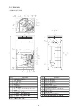 Preview for 36 page of Hisense AVWT-114FESSA Technical And Service Manual