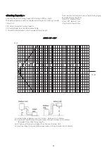 Preview for 60 page of Hisense AVWT-114FESSA Technical And Service Manual