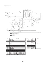 Preview for 74 page of Hisense AVWT-114FESSA Technical And Service Manual