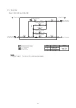 Preview for 75 page of Hisense AVWT-114FESSA Technical And Service Manual