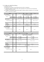 Preview for 87 page of Hisense AVWT-114FESSA Technical And Service Manual