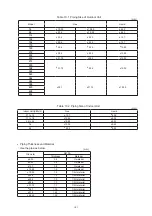 Preview for 109 page of Hisense AVWT-114FESSA Technical And Service Manual