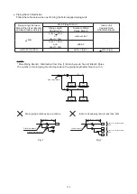 Preview for 122 page of Hisense AVWT-114FESSA Technical And Service Manual