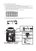 Preview for 126 page of Hisense AVWT-114FESSA Technical And Service Manual