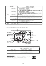 Preview for 140 page of Hisense AVWT-114FESSA Technical And Service Manual