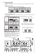 Preview for 148 page of Hisense AVWT-114FESSA Technical And Service Manual