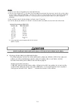 Preview for 172 page of Hisense AVWT-114FESSA Technical And Service Manual