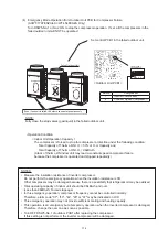 Preview for 183 page of Hisense AVWT-114FESSA Technical And Service Manual