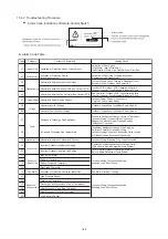 Preview for 194 page of Hisense AVWT-114FESSA Technical And Service Manual