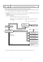 Preview for 247 page of Hisense AVWT-114FESSA Technical And Service Manual