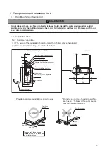 Preview for 20 page of Hisense AVWW-114FKFW Installation And Maintenance Manual