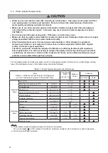 Preview for 27 page of Hisense AVWW-114FKFW Installation And Maintenance Manual