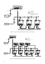 Preview for 49 page of Hisense AVWW-114FKFW Installation And Maintenance Manual