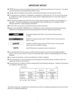 Preview for 4 page of Hisense AVY-07UXJSJA Operation Installation Maintenance Manual