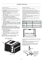 Preview for 21 page of Hisense AW-08TW1RAFUE20 Use And Installation Instructions