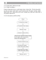 Preview for 19 page of Hisense BCD-535 W Service Manual