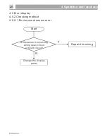 Preview for 21 page of Hisense BCD-535 W Service Manual