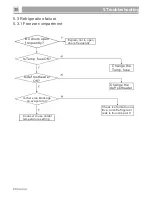 Preview for 31 page of Hisense BCD-535 W Service Manual