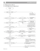 Preview for 32 page of Hisense BCD-535 W Service Manual