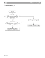 Preview for 36 page of Hisense BCD-535 W Service Manual