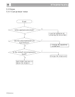 Preview for 37 page of Hisense BCD-535 W Service Manual