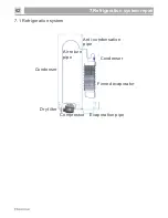 Preview for 63 page of Hisense BCD-535 W Service Manual