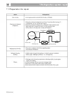 Preview for 65 page of Hisense BCD-535 W Service Manual