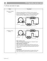 Preview for 66 page of Hisense BCD-535 W Service Manual