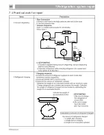 Preview for 67 page of Hisense BCD-535 W Service Manual