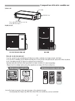 Preview for 5 page of Hisense DC Inverter Unitary Series Use And Installation Instructions